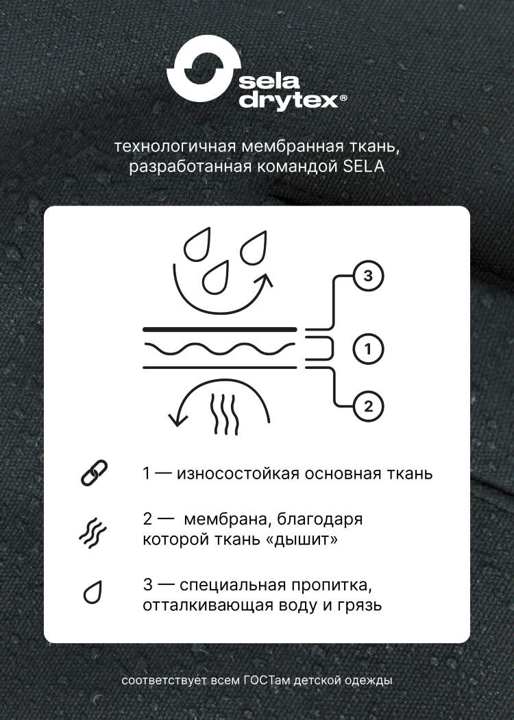 Демисезонные брюки из технологичной мембранной ткани seladry 