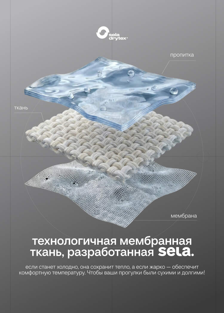 Куртка из технологичной мембранной ткани seladrytex® для малышей 